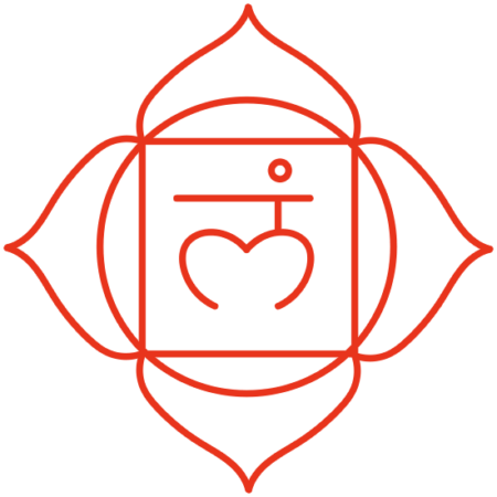 root chakra, first chakra, what is the root chakra, how to balance the root chakra